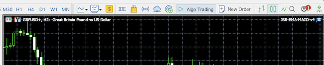 EA Robot Attached to a Chart within the MetaTrader 5 platform